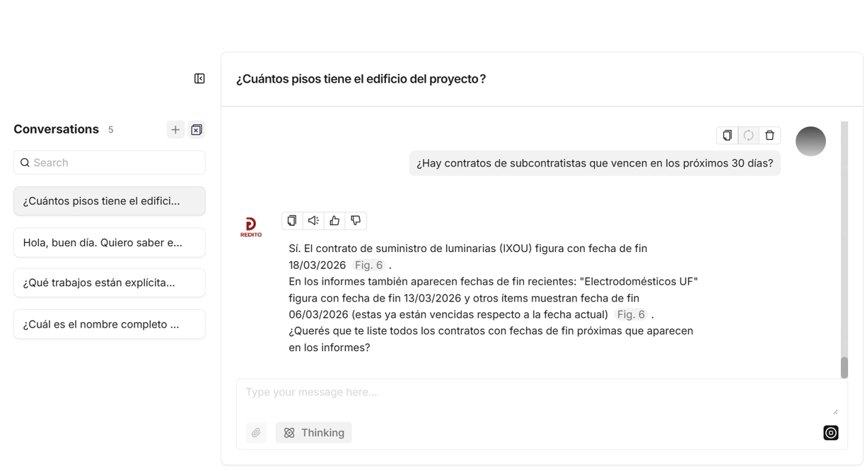 Consulta respondida por VelociDoc según los permisos del usuario